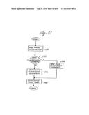 POSITIONAL CAMERA AND GPS DATA INTERCHANGE DEVICE diagram and image