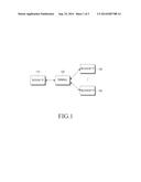 APPARATUS AND METHOD FOR CONTROLLING INTERFERENCE IN A WIRELESS     COMMUNICATION SYSTEM diagram and image