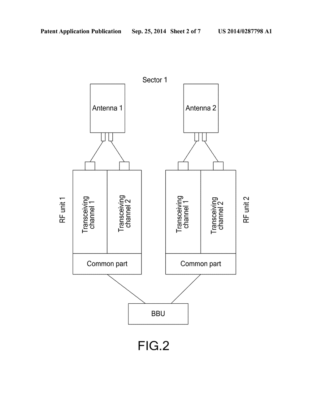 COMMUNICATION SYSTEM, APPARATUS AND METHOD - diagram, schematic, and image 03