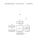 SYSTEM, DEVICE AND METHOD FOR PROVIDING PRESENCE INFORMATION USING AUDIO     DATA diagram and image