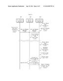 SYSTEM, DEVICE AND METHOD FOR PROVIDING PRESENCE INFORMATION USING AUDIO     DATA diagram and image