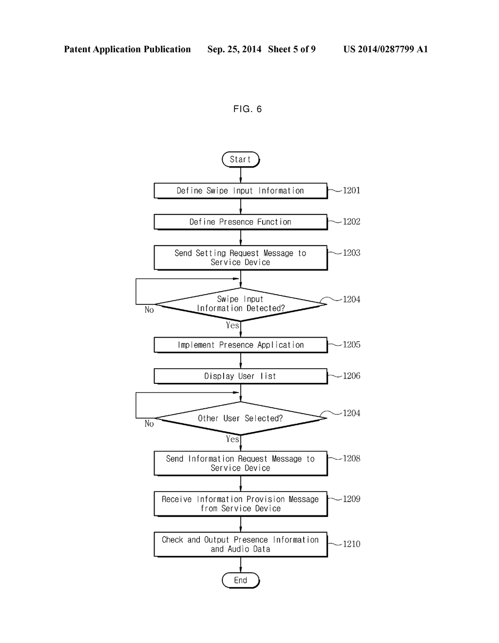 SYSTEM, DEVICE AND METHOD FOR PROVIDING PRESENCE INFORMATION USING AUDIO     DATA - diagram, schematic, and image 06