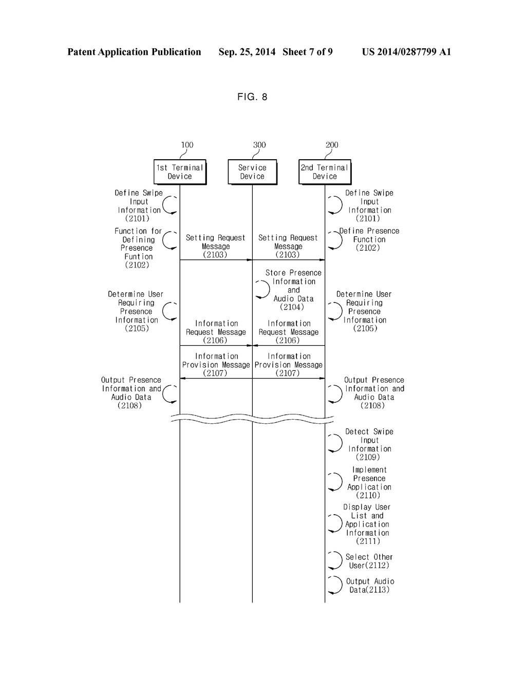 SYSTEM, DEVICE AND METHOD FOR PROVIDING PRESENCE INFORMATION USING AUDIO     DATA - diagram, schematic, and image 08