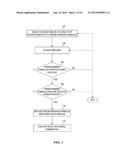 SYSTEMS, APPARATUSES AND METHODS FOR AWARDING GAMING PAYOUTS diagram and image