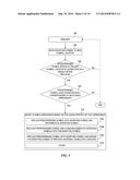 SYSTEMS, APPARATUSES AND METHODS FOR AWARDING GAMING PAYOUTS diagram and image