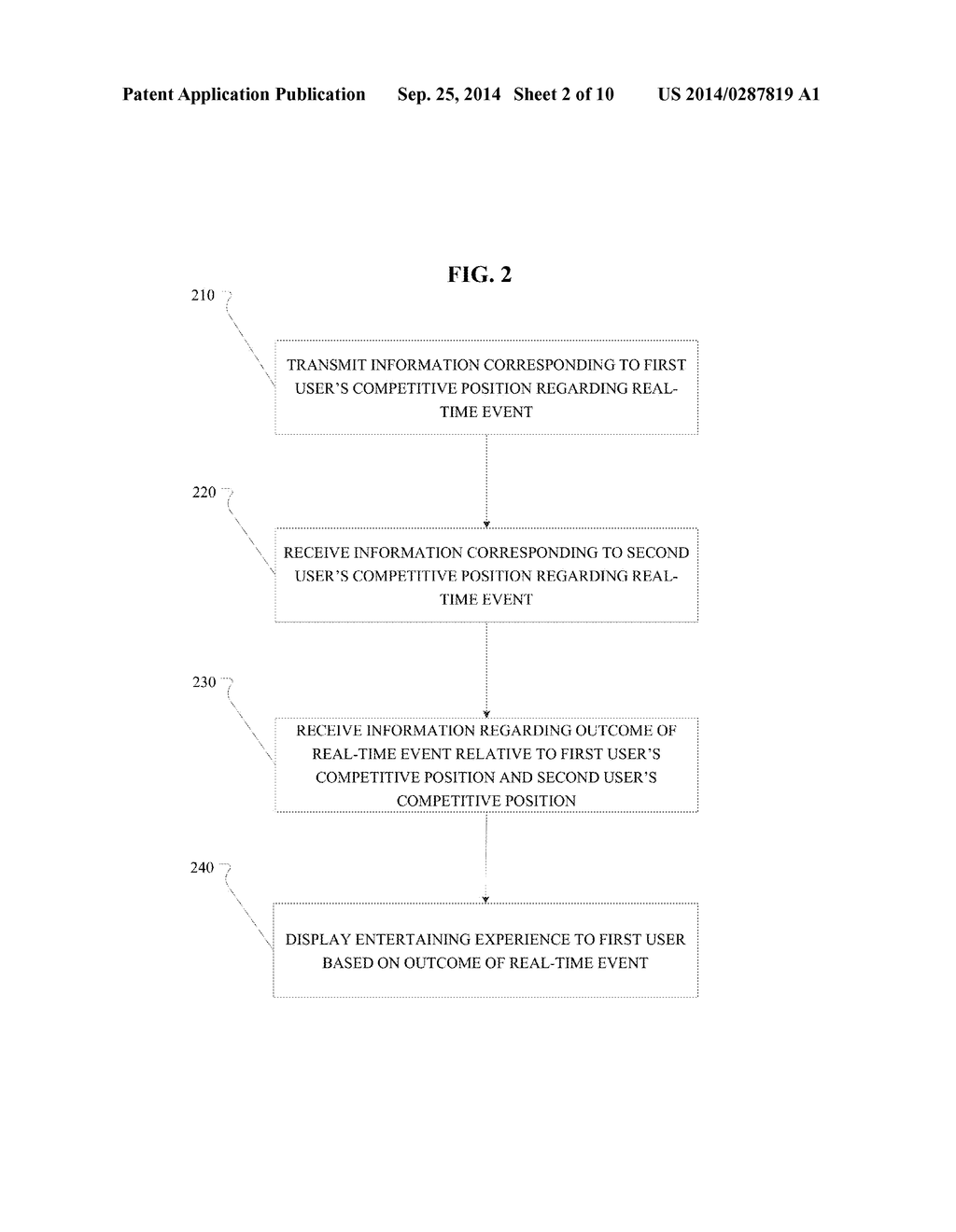 METHOD, APPARATUS, AND COMPUTER-READABLE MEDIA FOR ENABLING REAL-TIME     COMPETITION HAVING AN ENTERTAINING EXPERIENCE BASED ON COMMODITIES OR     CURRENCIES - diagram, schematic, and image 03