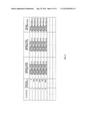 SERVER DEVICE, NON-TRANSITORY SERVER DEVICE-READABLE STORAGE MEDIUM, AND     GAME SYSTEM diagram and image