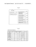 VIDEO GAME PROCESSING APPARATUS AND VIDEO GAME PROCESSING PROGRAM diagram and image