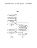 VIDEO GAME PROCESSING APPARATUS AND VIDEO GAME PROCESSING PROGRAM diagram and image