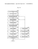 VIDEO GAME PROCESSING APPARATUS AND VIDEO GAME PROCESSING PROGRAM diagram and image