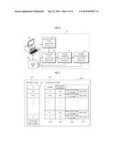 METHOD AND SERVER FOR PROVIDING ITEM OVERLAP EFFECT diagram and image