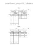 METHOD AND SERVER FOR PROVIDING ITEM OVERLAP EFFECT diagram and image