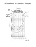 TENSIONER WITH INCREASED DAMPING diagram and image