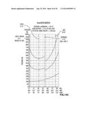 TENSIONER WITH INCREASED DAMPING diagram and image