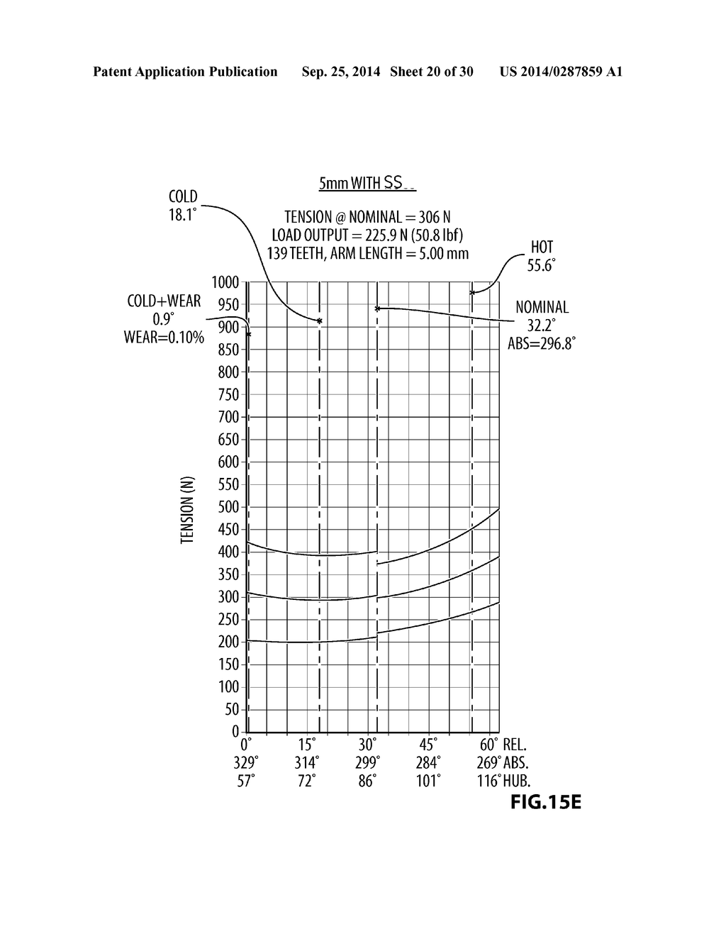 TENSIONER WITH INCREASED DAMPING - diagram, schematic, and image 21