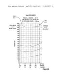 TENSIONER WITH INCREASED DAMPING diagram and image