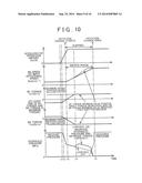 CONTROL SYSTEM, CONTROL DEVICE, AND CONTROL METHOD FOR HYBRID VEHICLE diagram and image