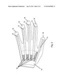 Therapeutic Gloves diagram and image