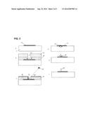 METHOD OF FORMING NANO-PADS OF CATALYTIC METAL FOR GROWTH OF SINGLE-WALLED     CARBON NANOTUBES diagram and image