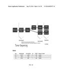 METHODS FOR ASSESSING CANCER diagram and image