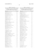 BIOMARKERS AND METHODS FOR PREDICTING PREECLAMPSIA diagram and image