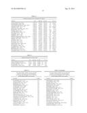 BIOMARKERS AND METHODS FOR PREDICTING PRETERM BIRTH diagram and image