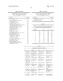 BIOMARKERS AND METHODS FOR PREDICTING PRETERM BIRTH diagram and image