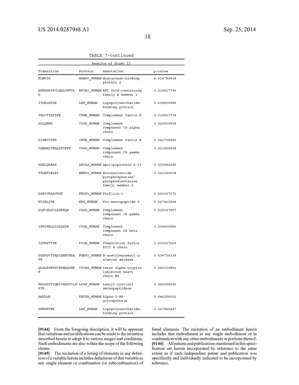 BIOMARKERS AND METHODS FOR PREDICTING PRETERM BIRTH - diagram, schematic, and image 19