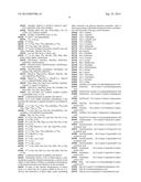 TEMPLATE-FIXED PEPTIDOMIMETICS AS INHIBITORS OF FPR1 diagram and image