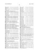 TEMPLATE-FIXED PEPTIDOMIMETICS AS INHIBITORS OF FPR1 diagram and image