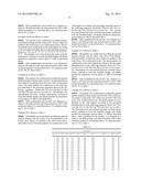 TEMPLATE-FIXED PEPTIDOMIMETICS AS INHIBITORS OF FPR1 diagram and image