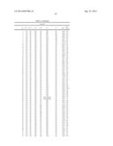 TEMPLATE-FIXED PEPTIDOMIMETICS AS INHIBITORS OF FPR1 diagram and image