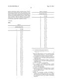 TEMPLATE-FIXED PEPTIDOMIMETICS AS INHIBITORS OF FPR1 diagram and image