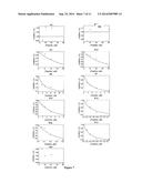 Compounds Binding to the Bacterial Beta Ring diagram and image