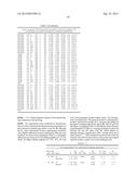 Compounds Binding to the Bacterial Beta Ring diagram and image