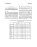 AGENTS AND DEVICES FOR USE IN PREVENTION OF RESTENOSIS diagram and image