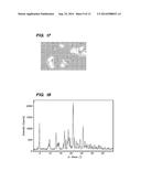 CRYSTALLINE FORMS OF A BIPHENYL COMPOUND diagram and image