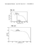 CRYSTALLINE FORMS OF A BIPHENYL COMPOUND diagram and image