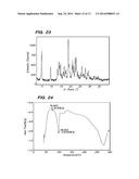 CRYSTALLINE FORMS OF A BIPHENYL COMPOUND diagram and image