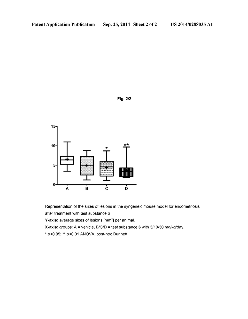 18-METHYL-6,7-METHYLENE-3-OXO-17-PREGN-4-ENE-21,17B-CARBOLACTONES,     PHARMACEUTICAL PREPARATIONS COMPRISING SAID COMPOUNDS AND USE THEREOF IN     THE TREATMENT OF ENDOMETRIOSIS - diagram, schematic, and image 03