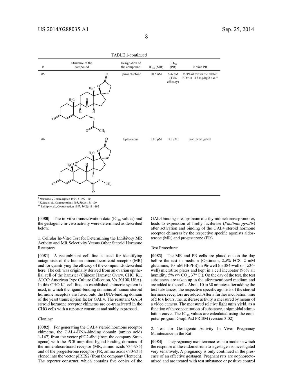 18-METHYL-6,7-METHYLENE-3-OXO-17-PREGN-4-ENE-21,17B-CARBOLACTONES,     PHARMACEUTICAL PREPARATIONS COMPRISING SAID COMPOUNDS AND USE THEREOF IN     THE TREATMENT OF ENDOMETRIOSIS - diagram, schematic, and image 11