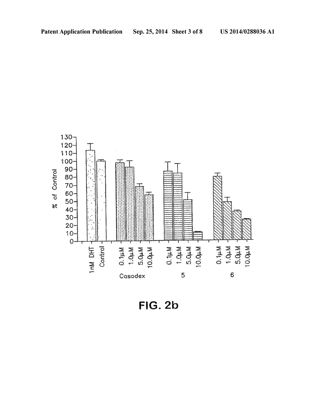 NOVEL C-17-HETEROARYL STEROIDAL CYP17 INHIBITORS/ANTIANDROGENS, IN VITRO     BIOLOGICAL ACTIVITIES, PHARMACOKINETICS AND ANTITUMOR ACTIVITY - diagram, schematic, and image 04