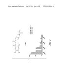 COVALENT INHIBITORS OF KRAS G12C diagram and image