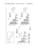 COVALENT INHIBITORS OF KRAS G12C diagram and image