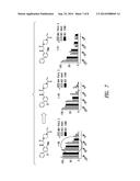 COVALENT INHIBITORS OF KRAS G12C diagram and image