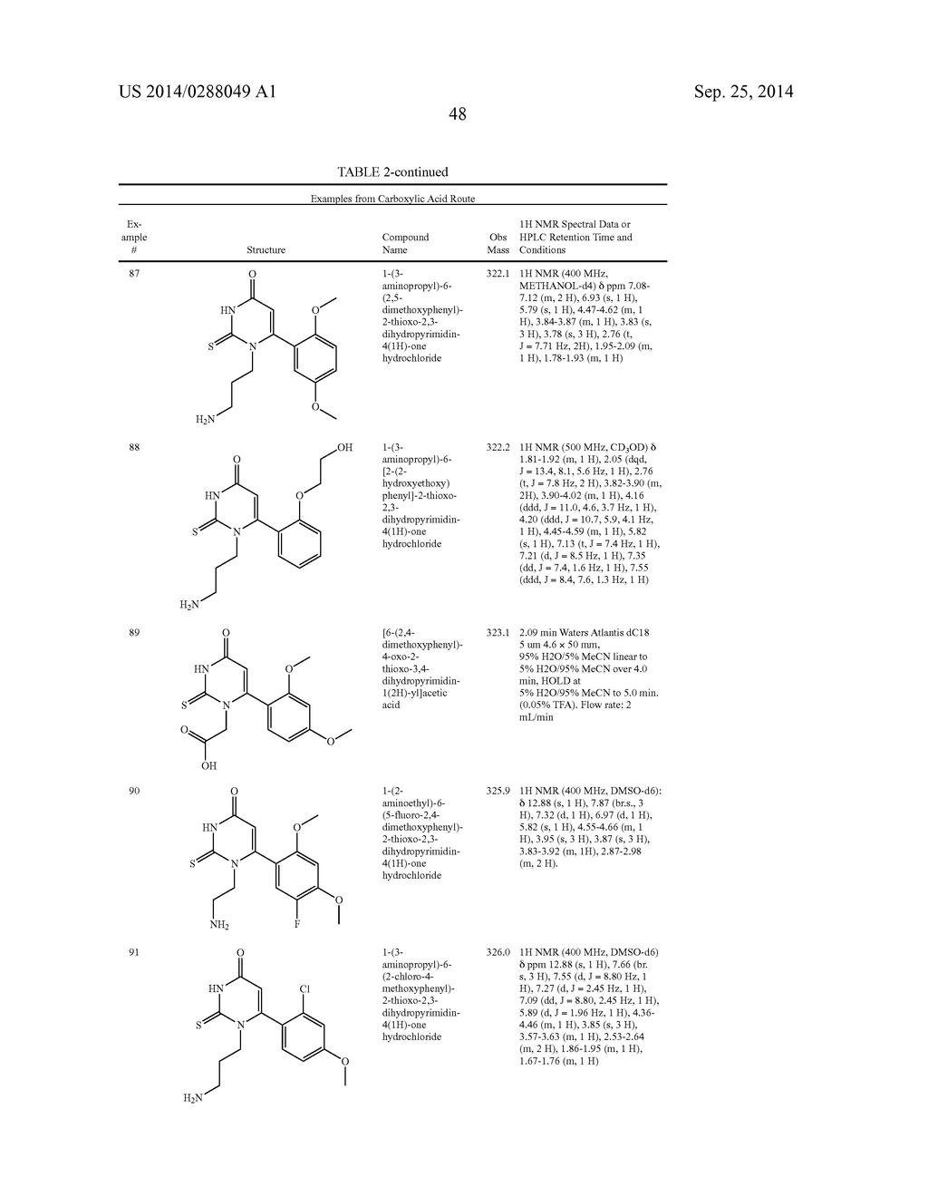 2-Thiopyrimidinones - diagram, schematic, and image 51