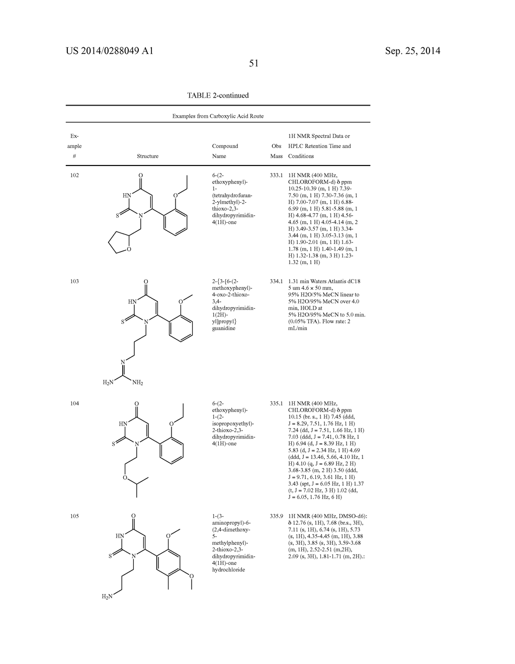 2-Thiopyrimidinones - diagram, schematic, and image 54
