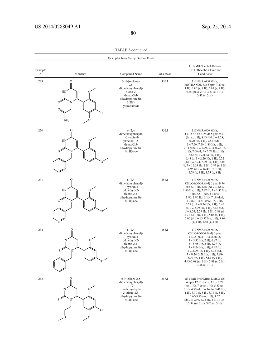 2-Thiopyrimidinones - diagram, schematic, and image 83