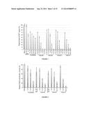 THERAPEUTIC COMPOSITIONS AND METHODS diagram and image