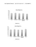 THERAPEUTIC COMPOSITIONS AND METHODS diagram and image